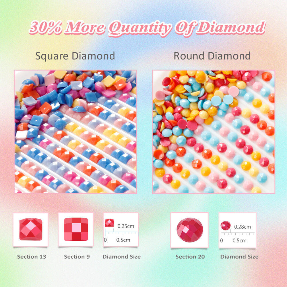 CloShine-Peinture diamant bric - Photo Mosaic Print avis et prix