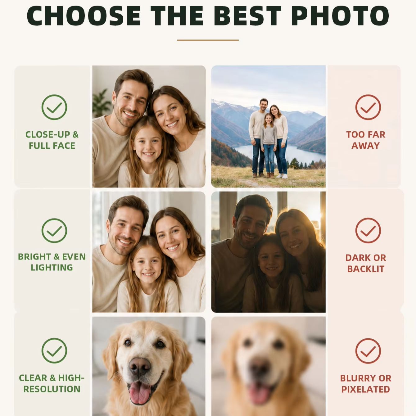 Impression sur toile personnal - Pet Portrait Custom avis et prix