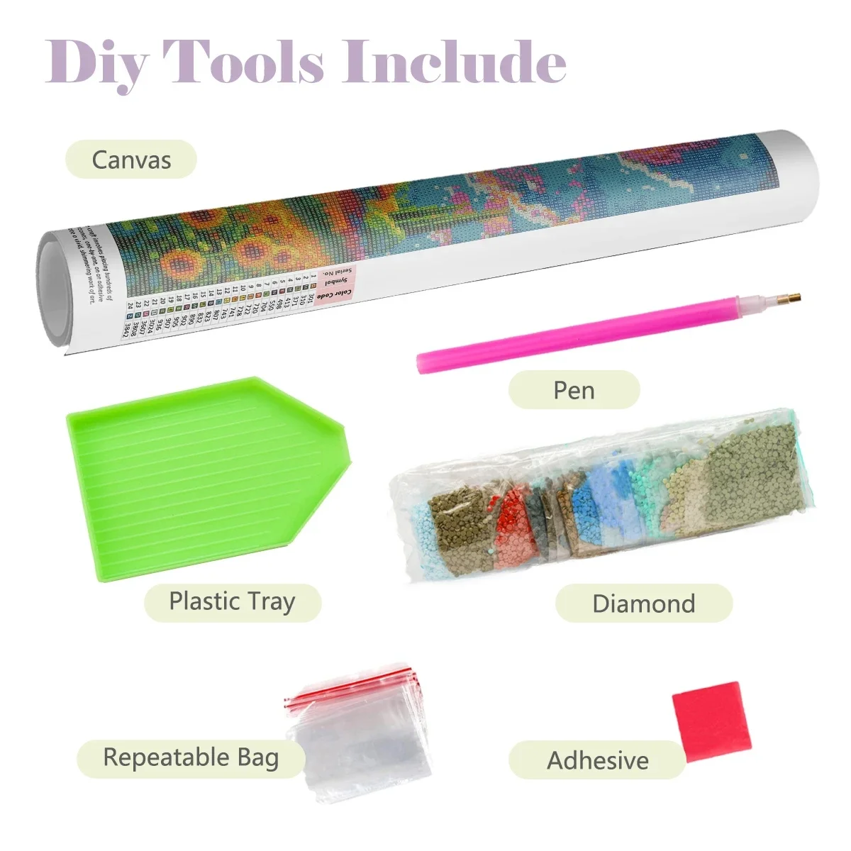 Kit de peinture diamant Maomao - Photo Mosaic Print avis et prix